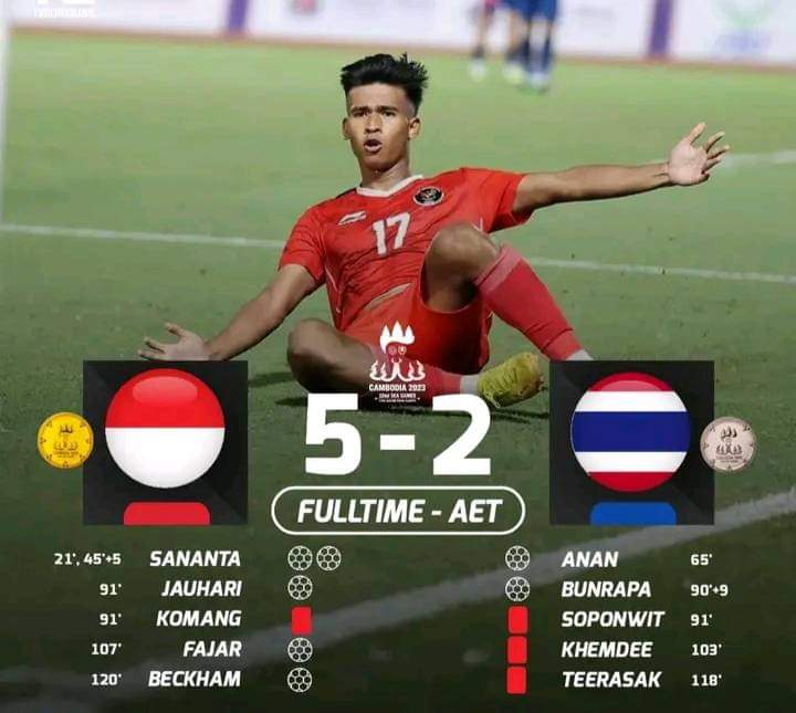 Timnas Sepakbola Indonesia Pecundangi Thailand, Raih Emas Sea Games 2023