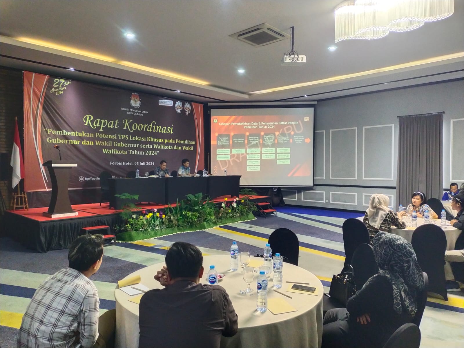 Jelang Pilkada, KPU Kota Cilegon Mulai Petakan TPS Lokasi Khusus